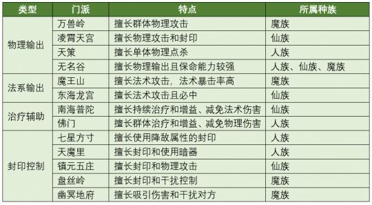 奥门开奖结果+开奖记录2024年资料网站,创新现象解答解释思路_10DM41.929