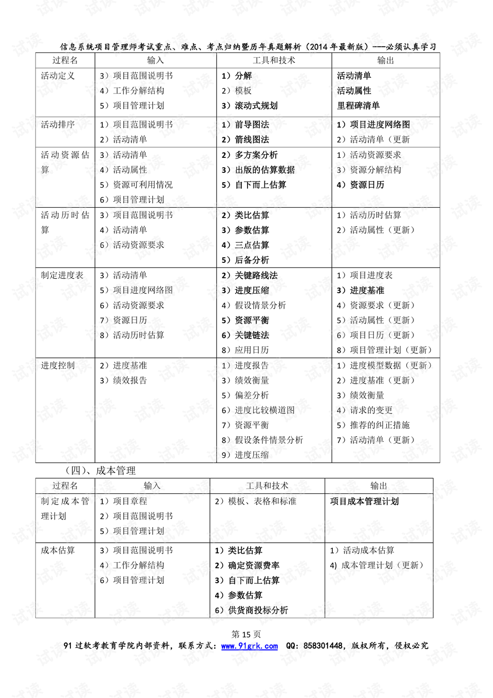 二四六期期更新资料大全,迅捷处理问题解答_粉丝型18.374