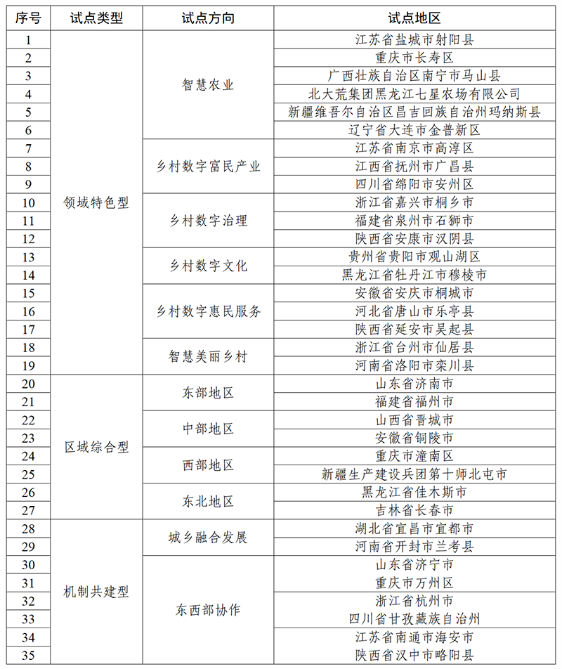 一码一肖100%中用户评价,平台解释落实解答_银质版77.740