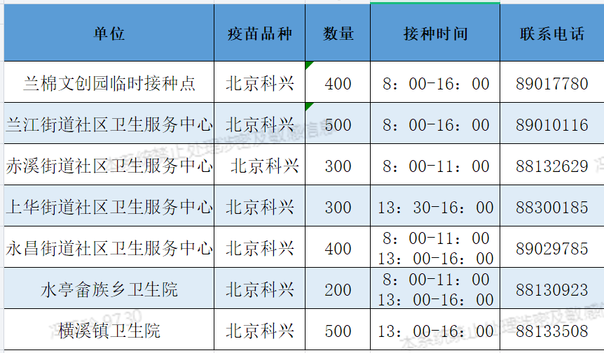 2024年11月 第2197页