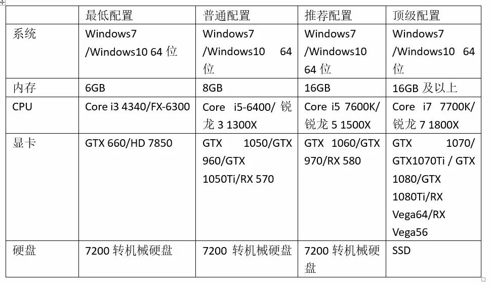 天下彩天资料大全,先进措施解答解释方案_RX版24.669