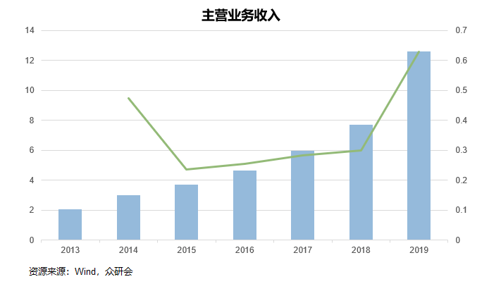 澳门今晚一肖码100准管家娶,价值解答解释落实_演示制4.850