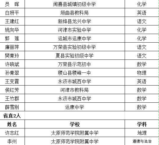 新澳门最准三肖三码100%,合理决策评审_细致版24.551