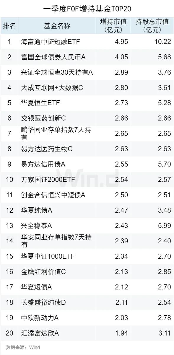 2024新澳天天资料免费大全,专家解析解答解释策略_实现制54.692