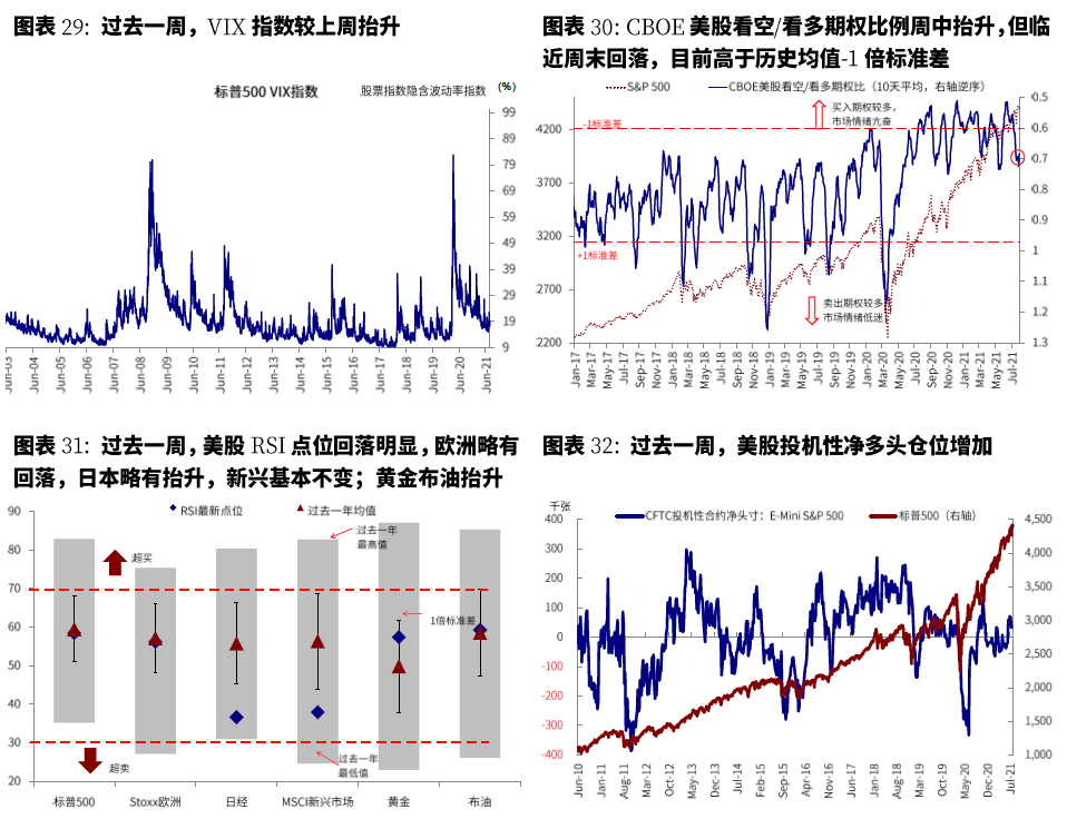 2024澳门特马今晚开奖结果出来了,速度解答解释落实_DX型54.534