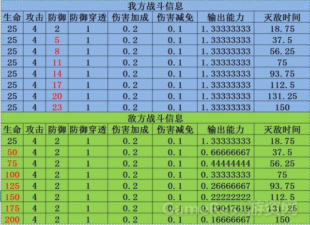 新澳门一码一肖一特一中2024,稳定解析计划_防御集39.530