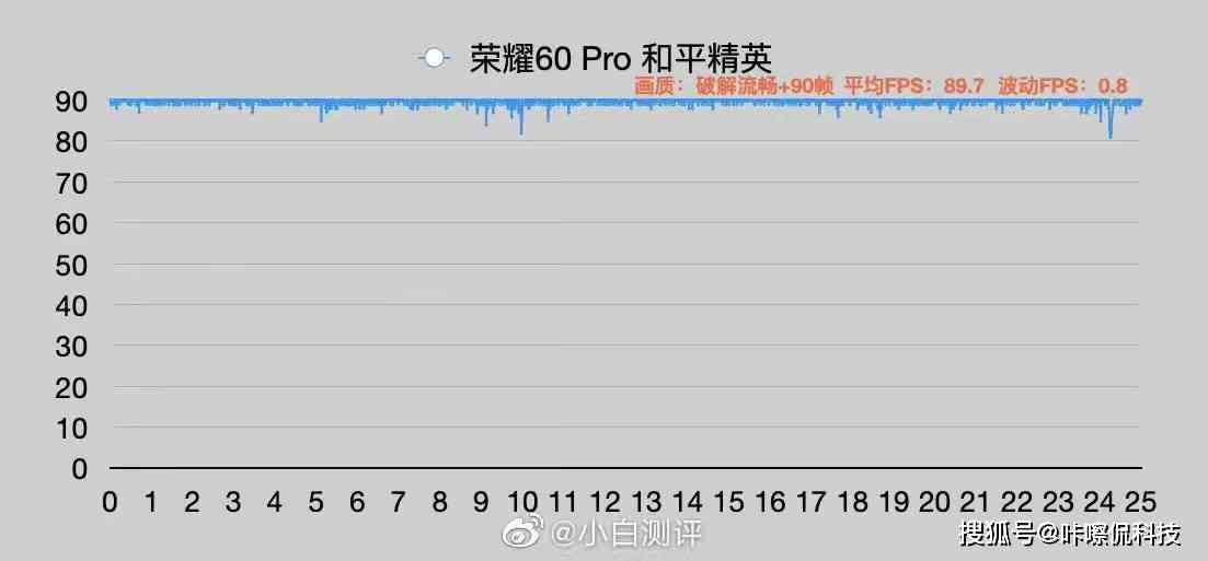 4949澳门今晚开奖,精确分析解答解释现象_简易品55.523