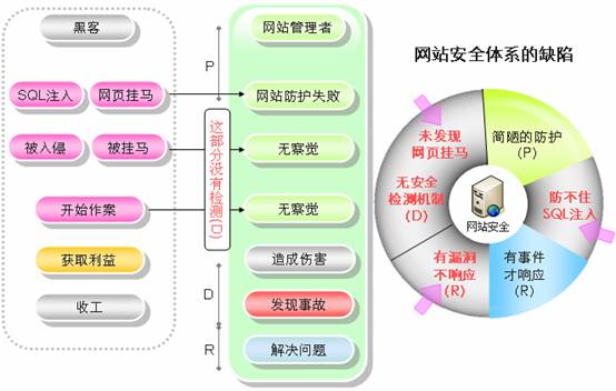 一码一肖100准今晚澳门,安全设计解析方案_奢华制76.848