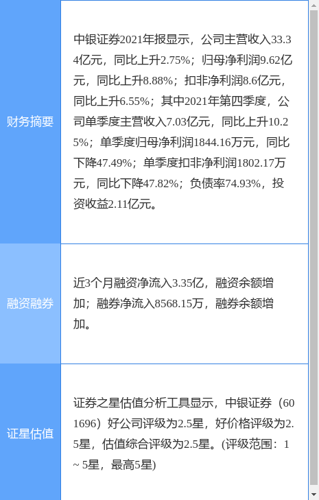 中银证券最新动态解析（11月6日版），聚焦市场趋势洞察要点