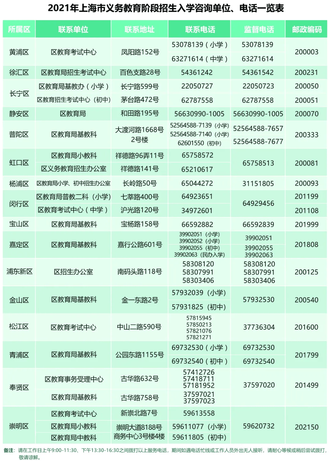 正版资料全年资料大全,学院解答解释落实_复制集62.122