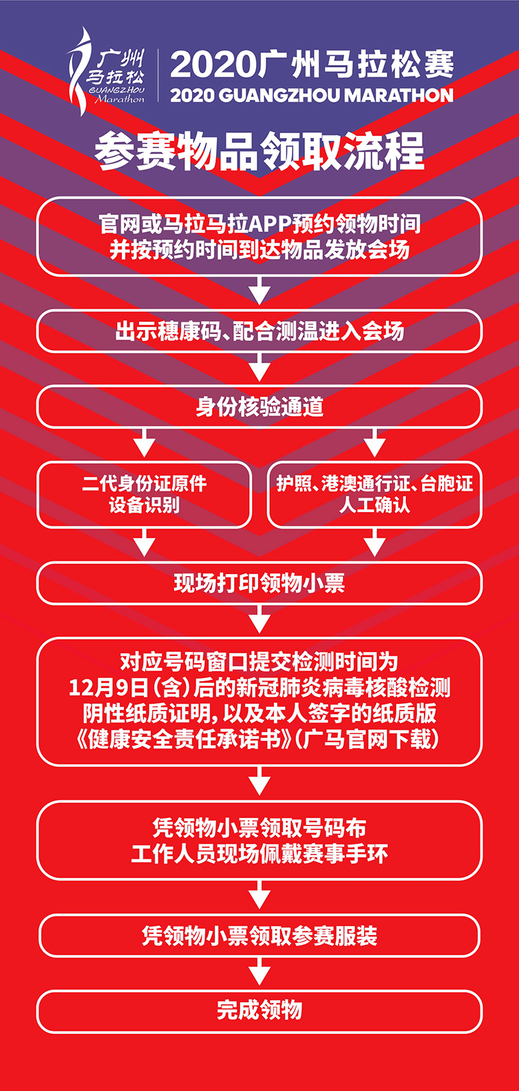 2024年澳门特马今晚开奖号码,全面设计执行方案_精装品26.236