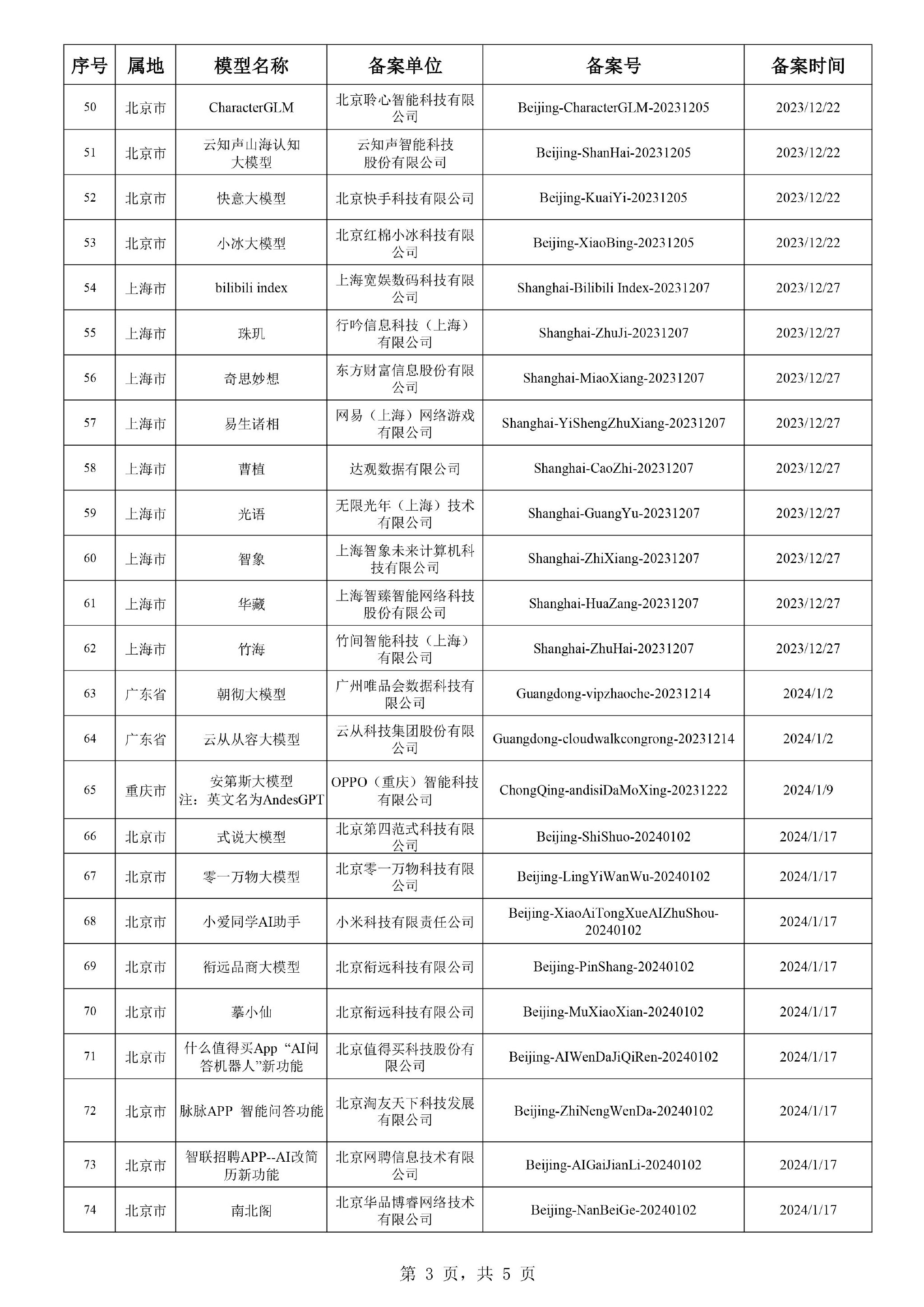 澳门三肖三码精准1OO%,准确解答执行落实_进化版21.756