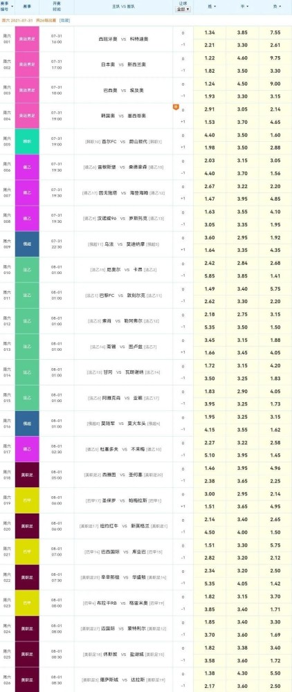 新奥彩今天晚上开奖结果查询表,清晰解答解释落实_游玩集23.701