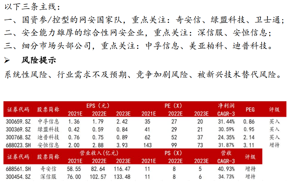 7777788888精准管家婆免费784123,适应性的落实研究_进修版0.111