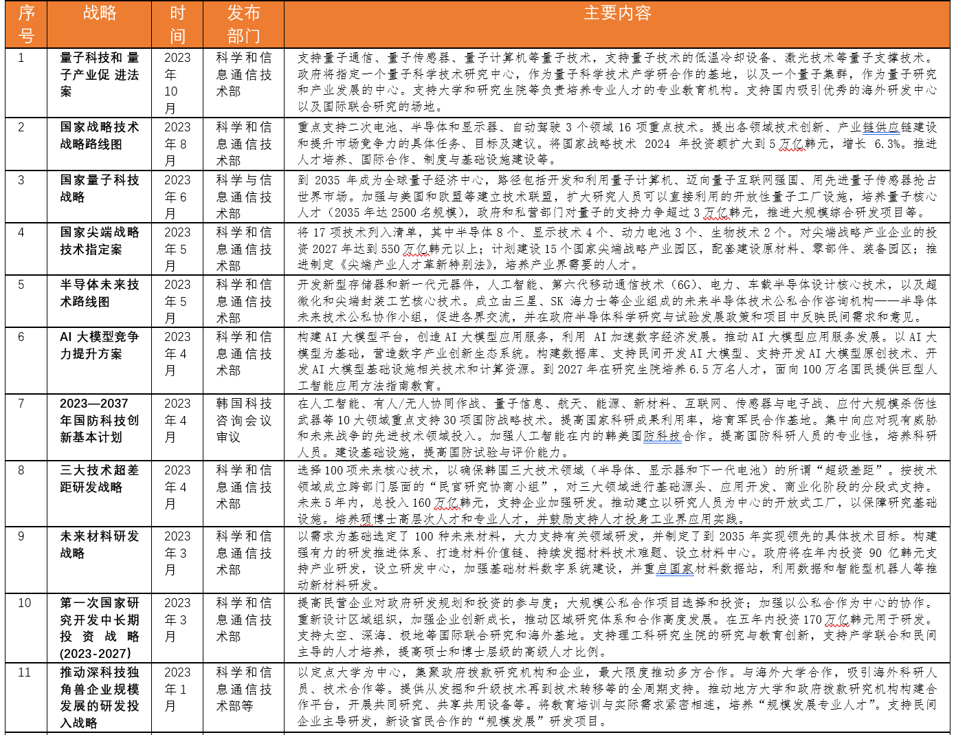 2024澳门天天开彩大全,权威策略解答解释研究_预约制9.855