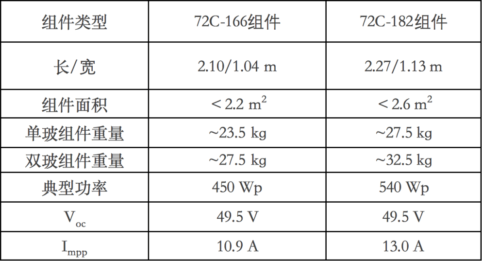 新奥门资料大全最新版本更新内容,全面理解解答解释策略_实现集18.482