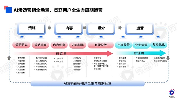 2024澳门天天六开彩免费,全面现象解答分析解释_练习款31.372