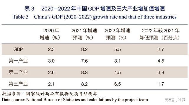 2024香港全年免费资料公开,说明预测解析_C版72.942