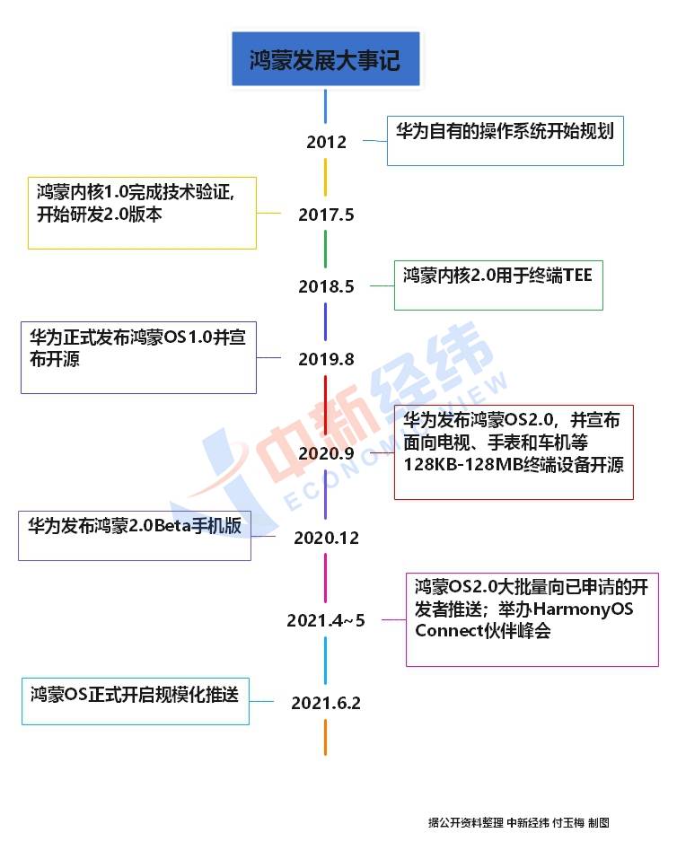 香港二四六开奖结果大全,长项解答解释落实_手机版2.172