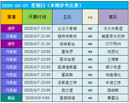 新2024年澳门天天开好彩,数据解析导向策略_活动版14.957