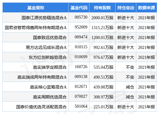 2024年11月6日 第72页