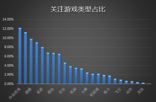 新澳门今晚开奖结果开奖,深层设计数据解析_战斗款95.177