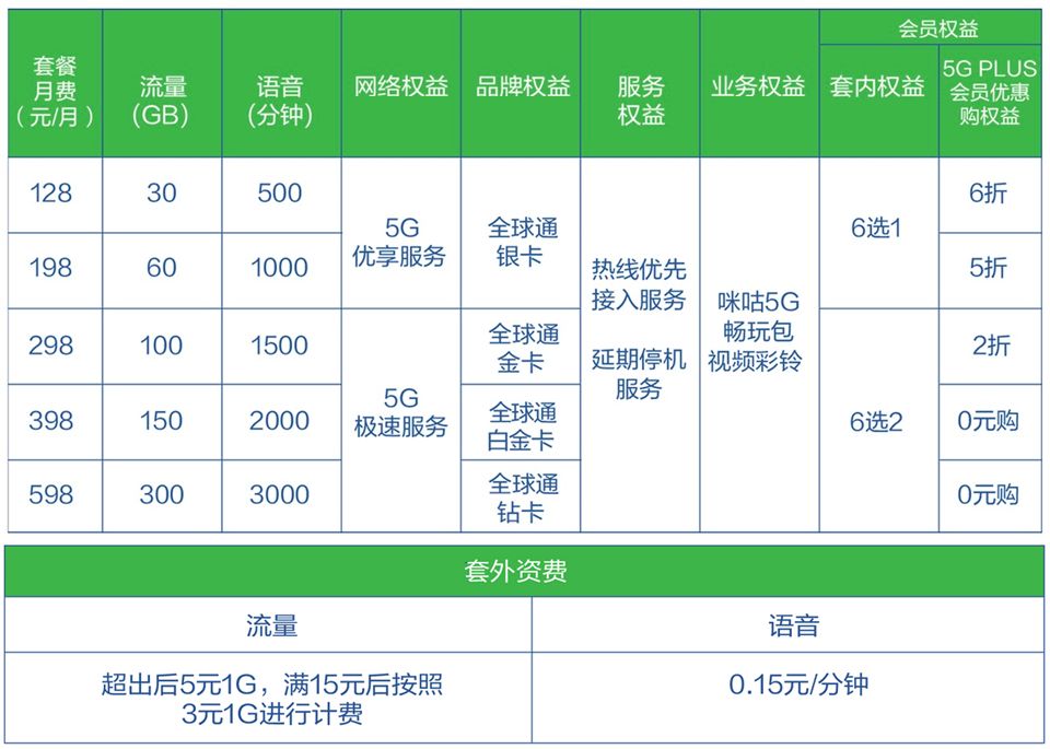 2024新澳天天彩免费资料,先进技术执行分析_移动款4.994