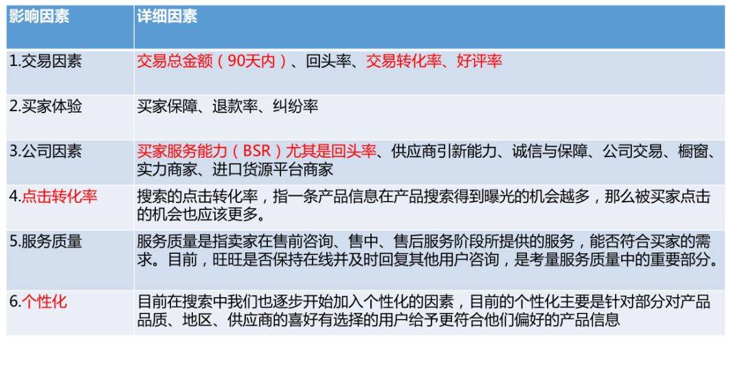 2023新澳门资料大全,连贯评估执行_精巧版87.860