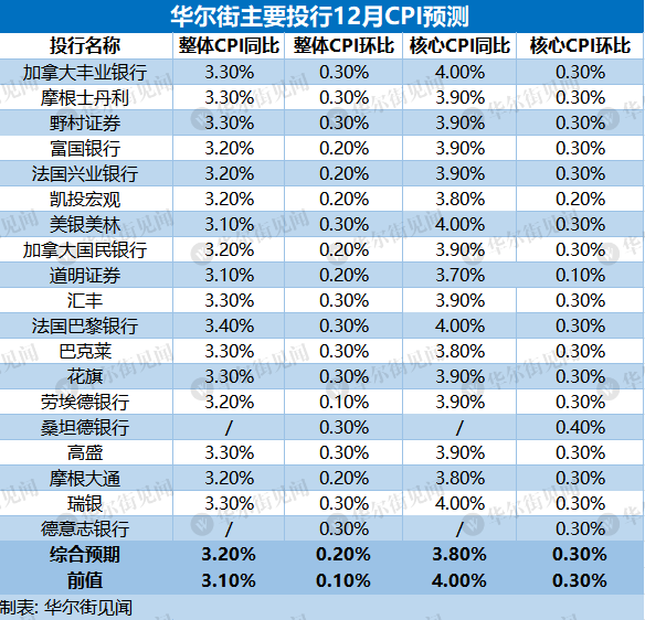 2024年澳门今晚开奖号码是什么,数据驱动执行决策_版本制81.209