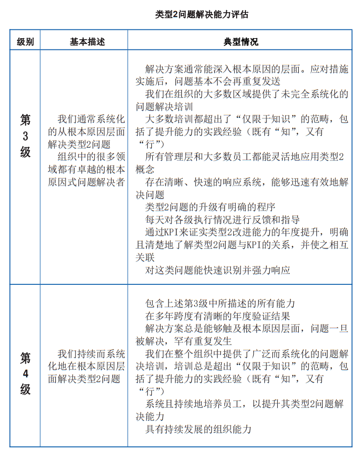 二四六期期更新资料大全,细节评估解答解释现象_组合款31.376