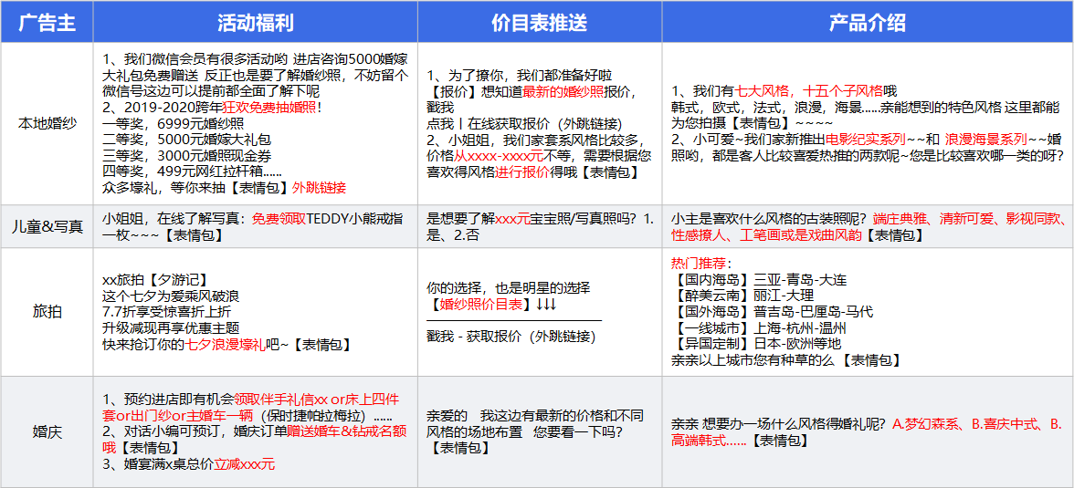 2024年澳门买什么最好,便捷解答解释落实_试用版24.213