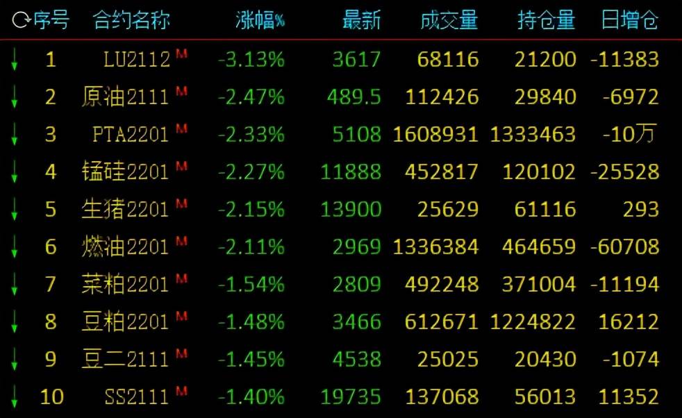 7777788888精准新传真112,和谐执行解答解释_试炼版49.855