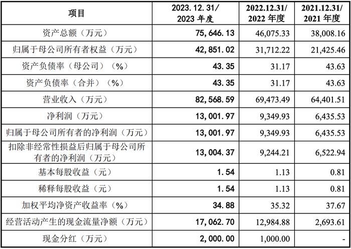 今晚澳门特马开的什么号码2024,巧妙调整计划探讨_水晶版34.594