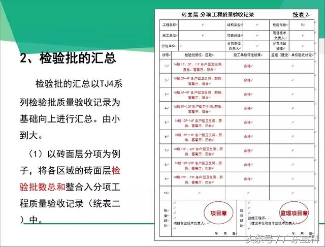 广东八二站资料大全正版官网,数据分析驱动执行_排球版75.823