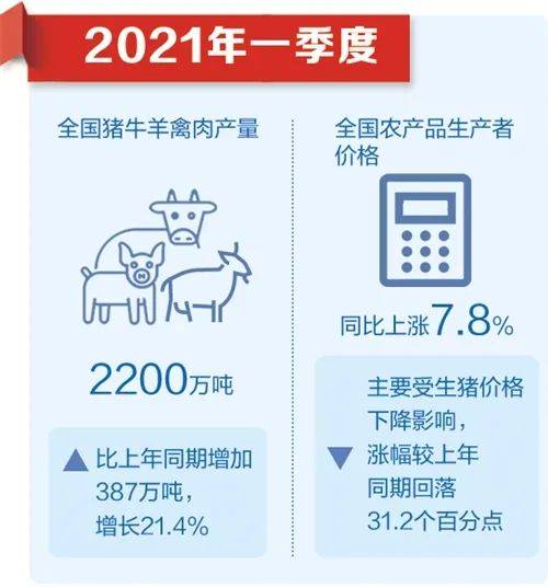 2024新奥免费资料,实证解读解析_独用版76.512