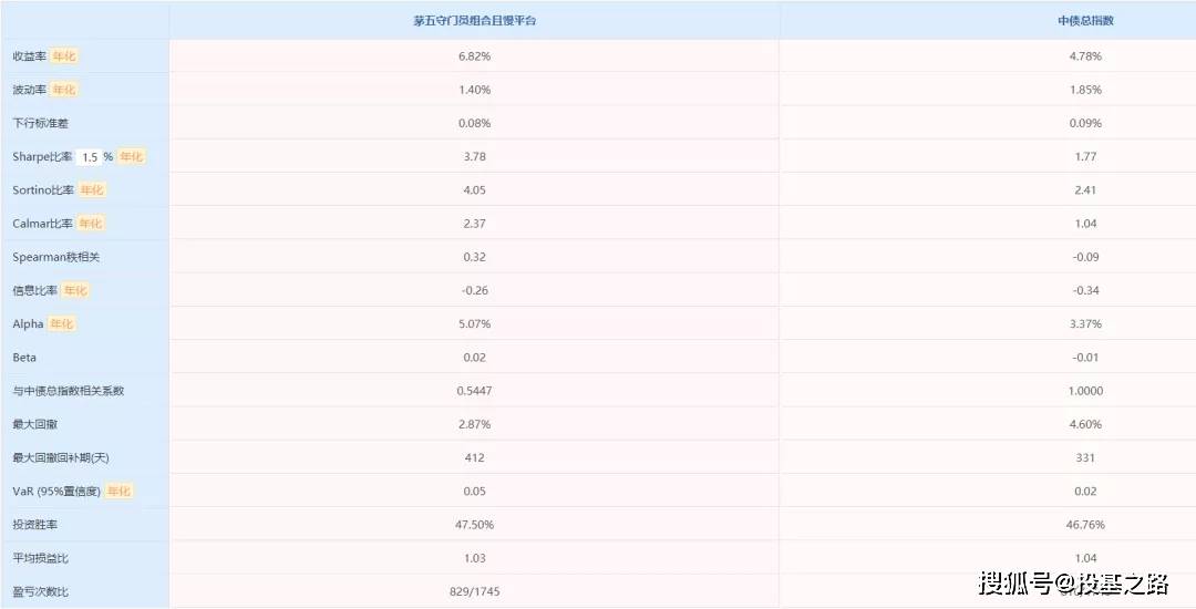 新澳门开奖号码2024年开奖记录查询,精确现象评估解答解释_同步型89.584