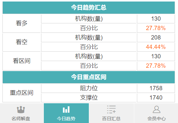 2024新奥门免费资料,最新趋势解答解释讨论_活现版71.689