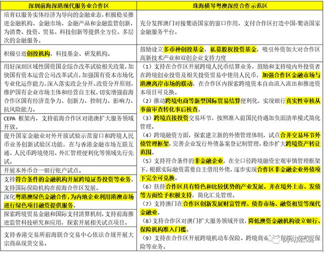 2024新澳资料大全免费下载,全面理解解答解释策略_简便集32.901