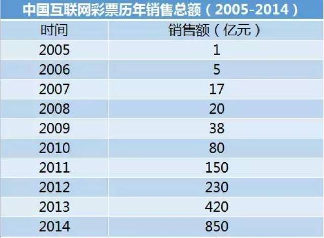 2024年天天彩资料免费大全,学科解答解释落实_N版23.720