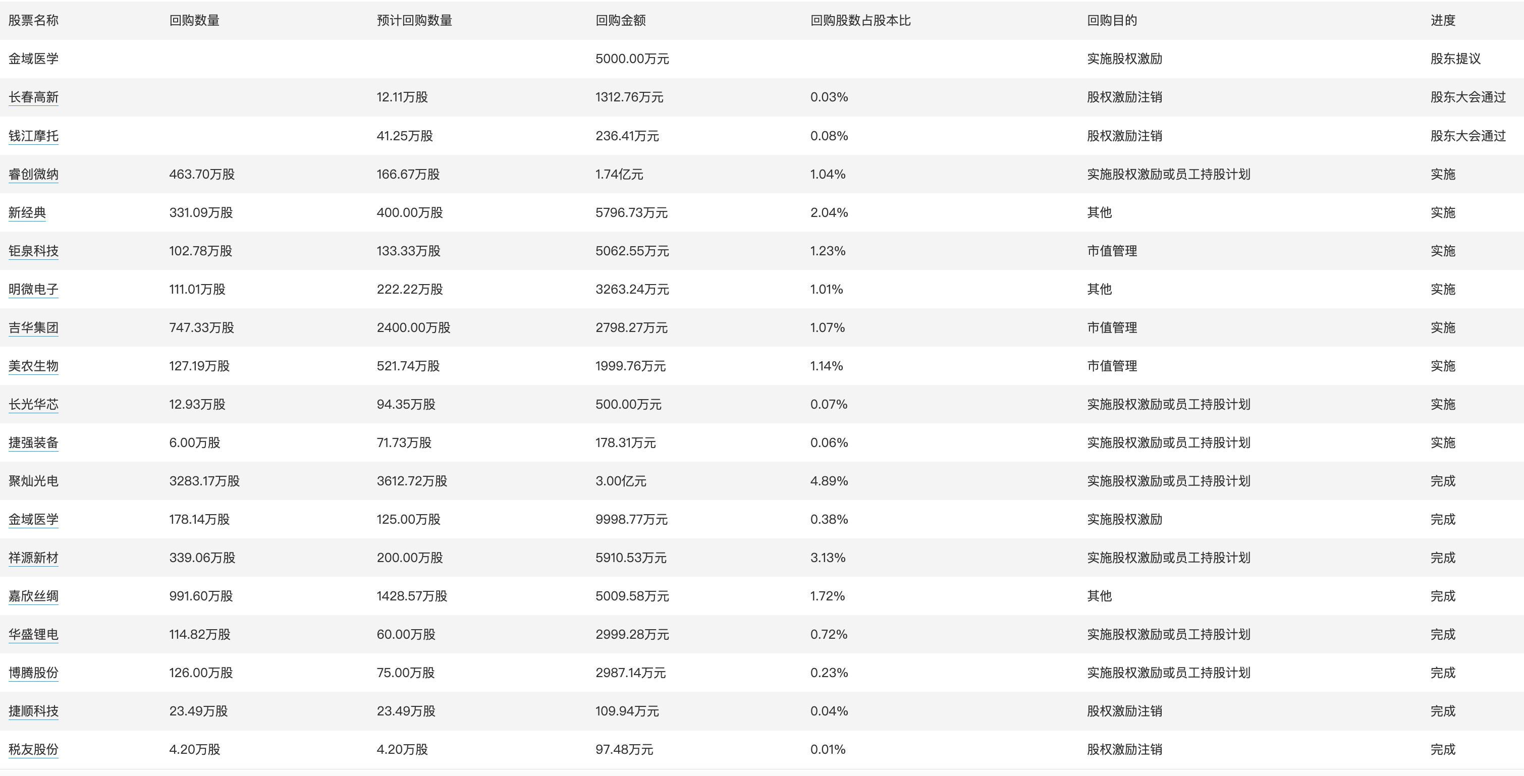 4777777澳门开奖结果查询十几,实践策略实施解析_钻石品22.427