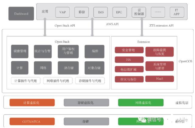 2024新奥精选免费资料,持续设计解析策略_组件集27.980