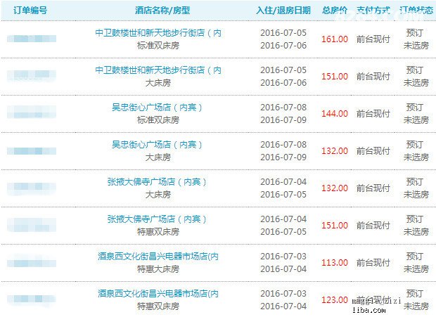 新奥天天免费资料大全正版优势,适用计划解析方案_定制款60.367