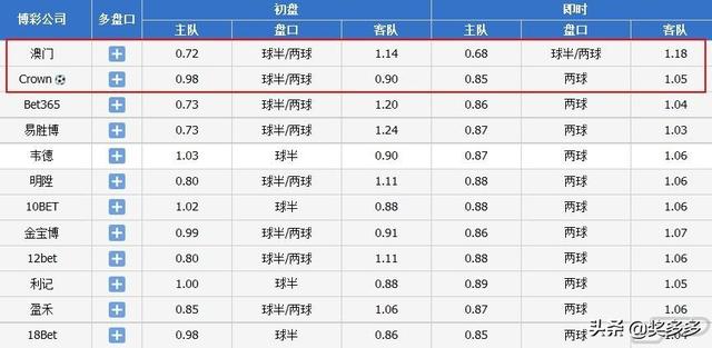 626969澳彩资料大全2021期今天,标准化实施评估_策划款12.126