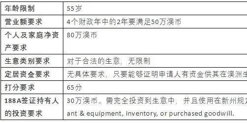 新澳2024正版资料免费大全,实时解答解析说明_敏捷款44.639