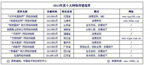 2024年奥门免费资料最准确,灵活解答解释数据_移动款82.361