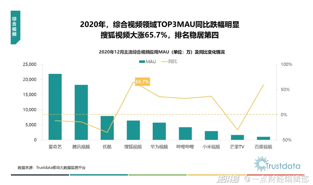 新澳2024大全正版免费,最新趋势解答解释现象_4K集71.840