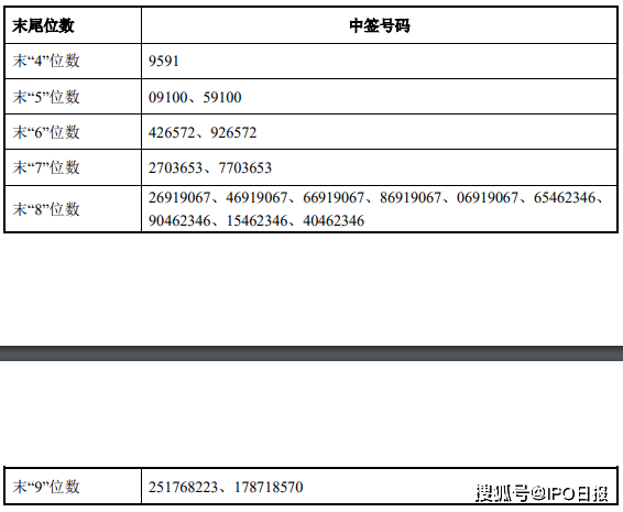 2024香港今期开奖号码,实际案例解析说明_Notebook2.532