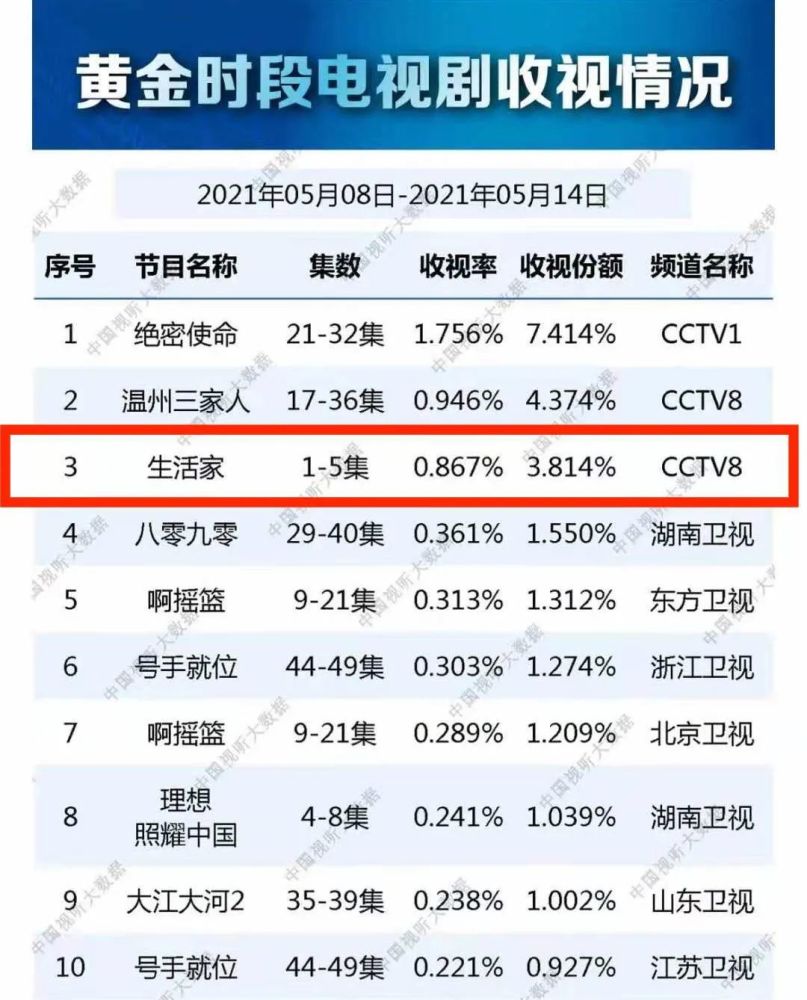 2024澳家婆一肖一特,协调解答落实解释_GH版30.421