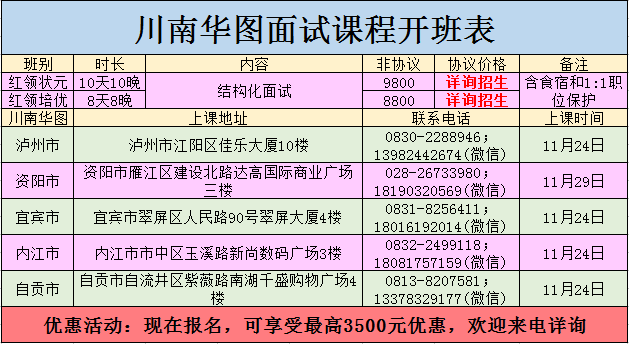 2024澳门精准正版资料,剖析热点解释落实_WP款75.507