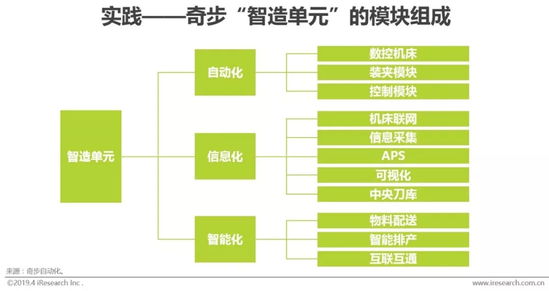 2024年新奥正版资料免费大全,数据设计整合解析_苹果型71.168